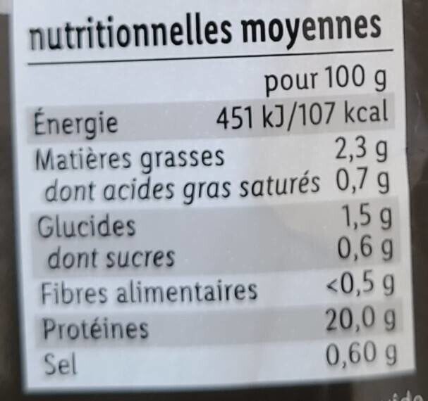 Allergens