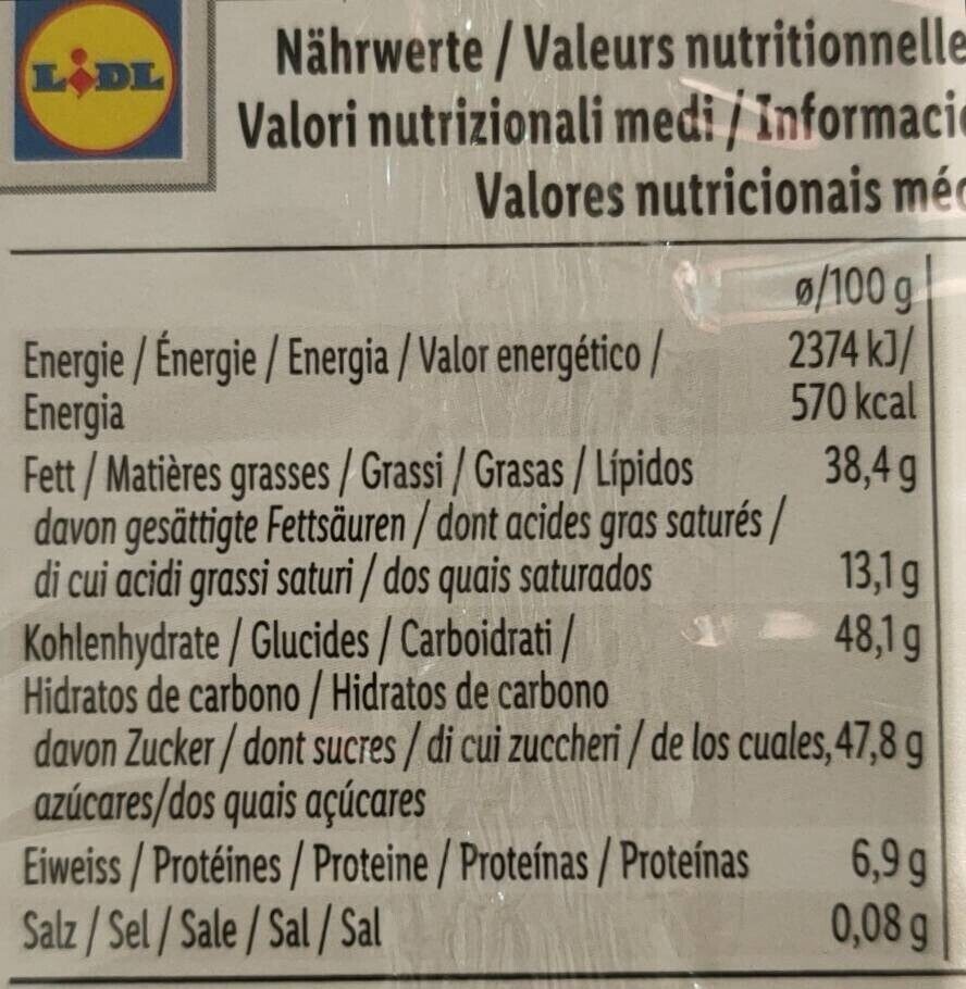 Allergens