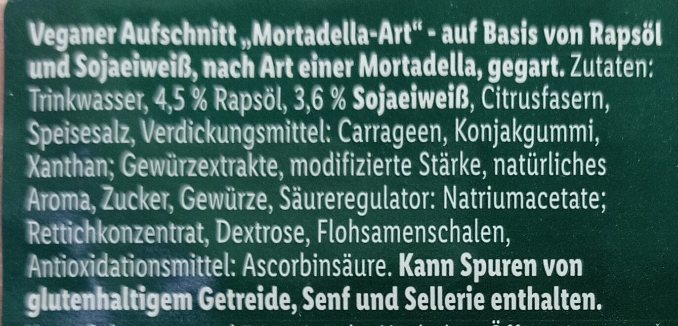 Additives