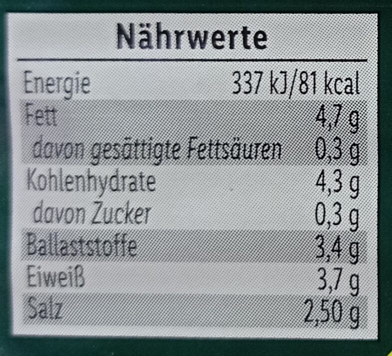Allergens