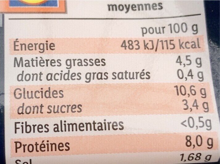 Allergens