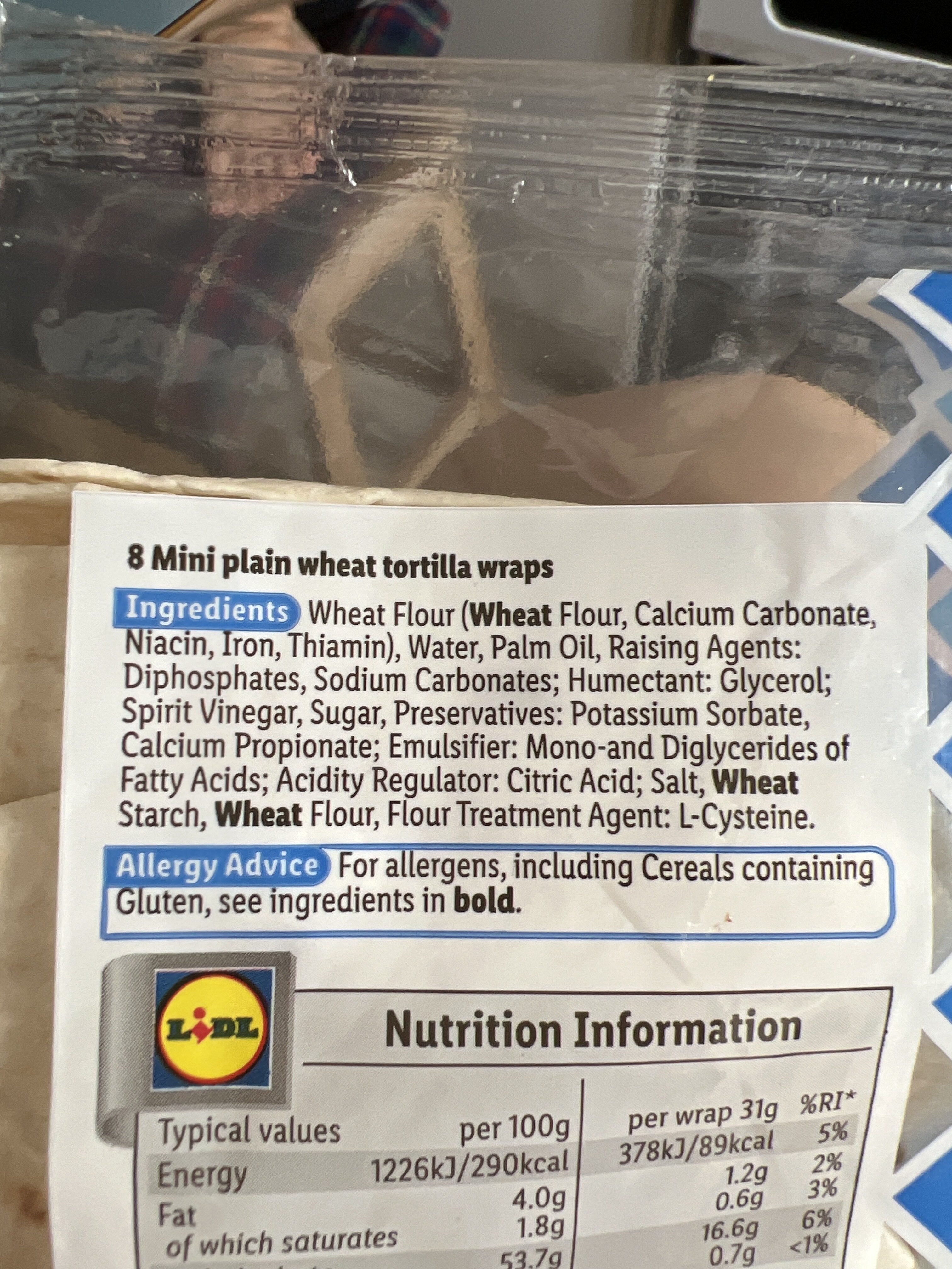 Additives