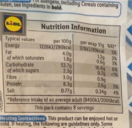 Allergens