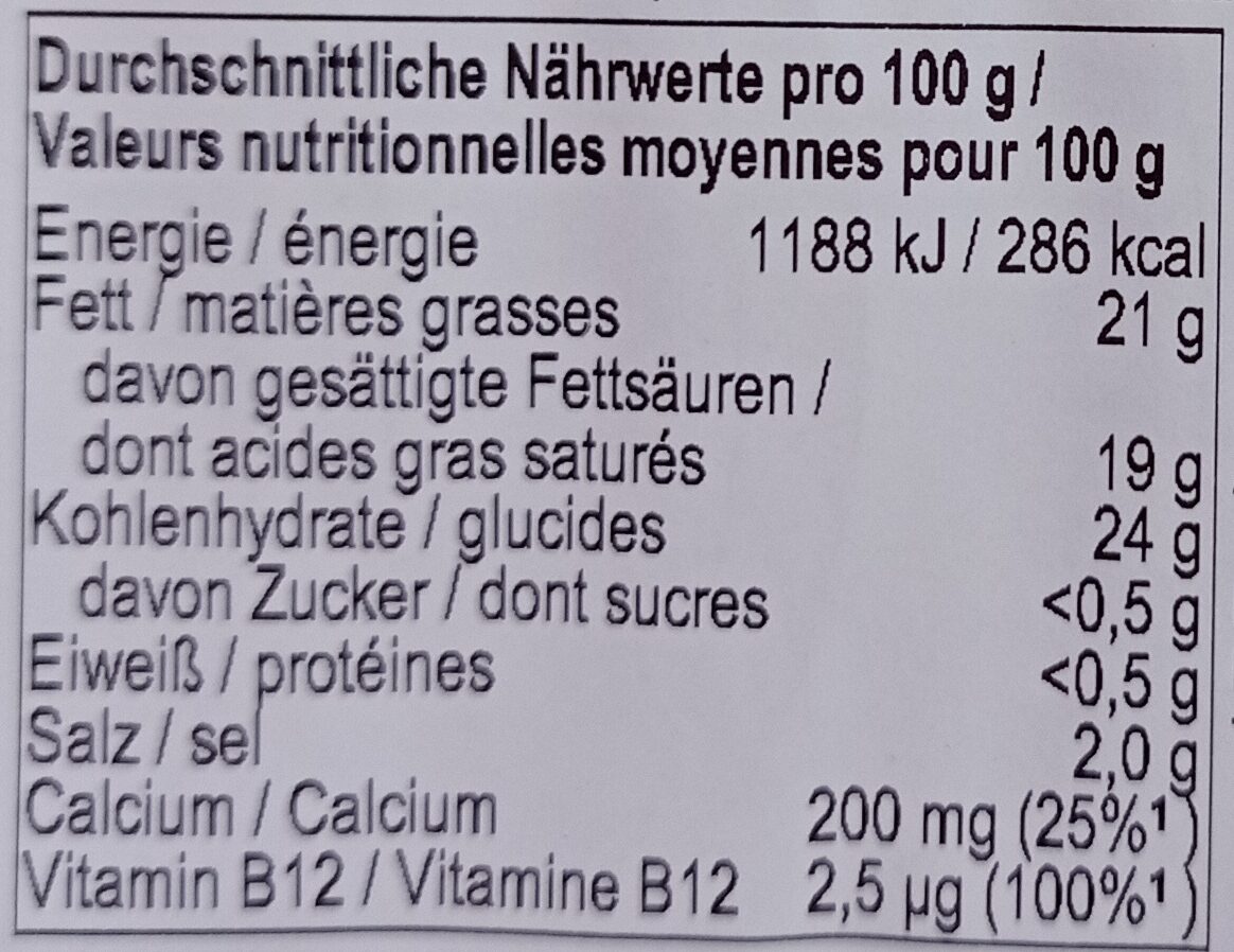 Allergens