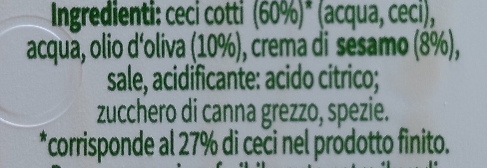 Additives