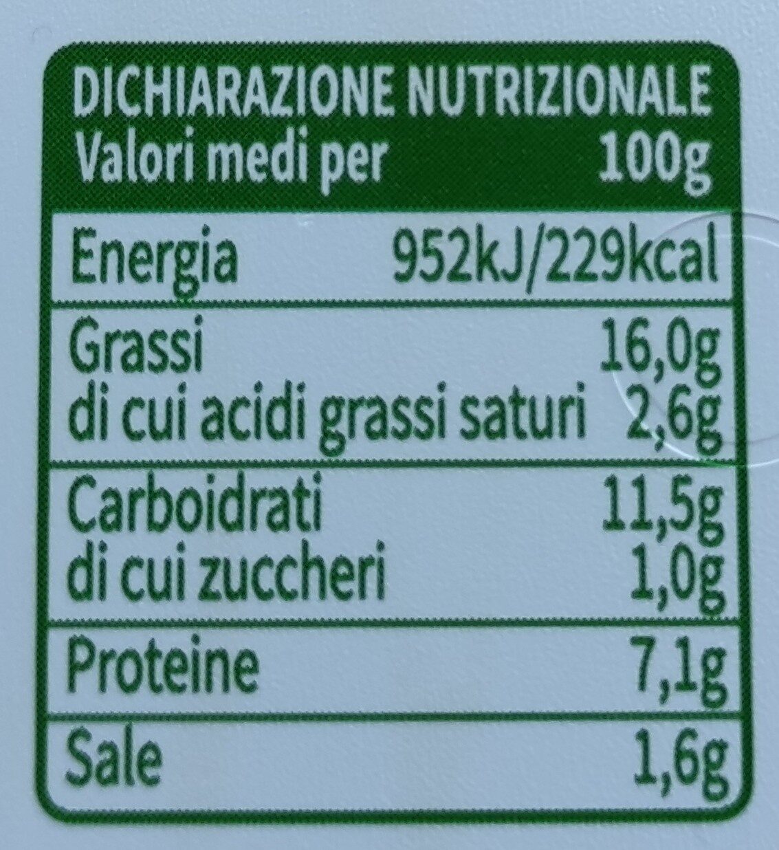 Allergens