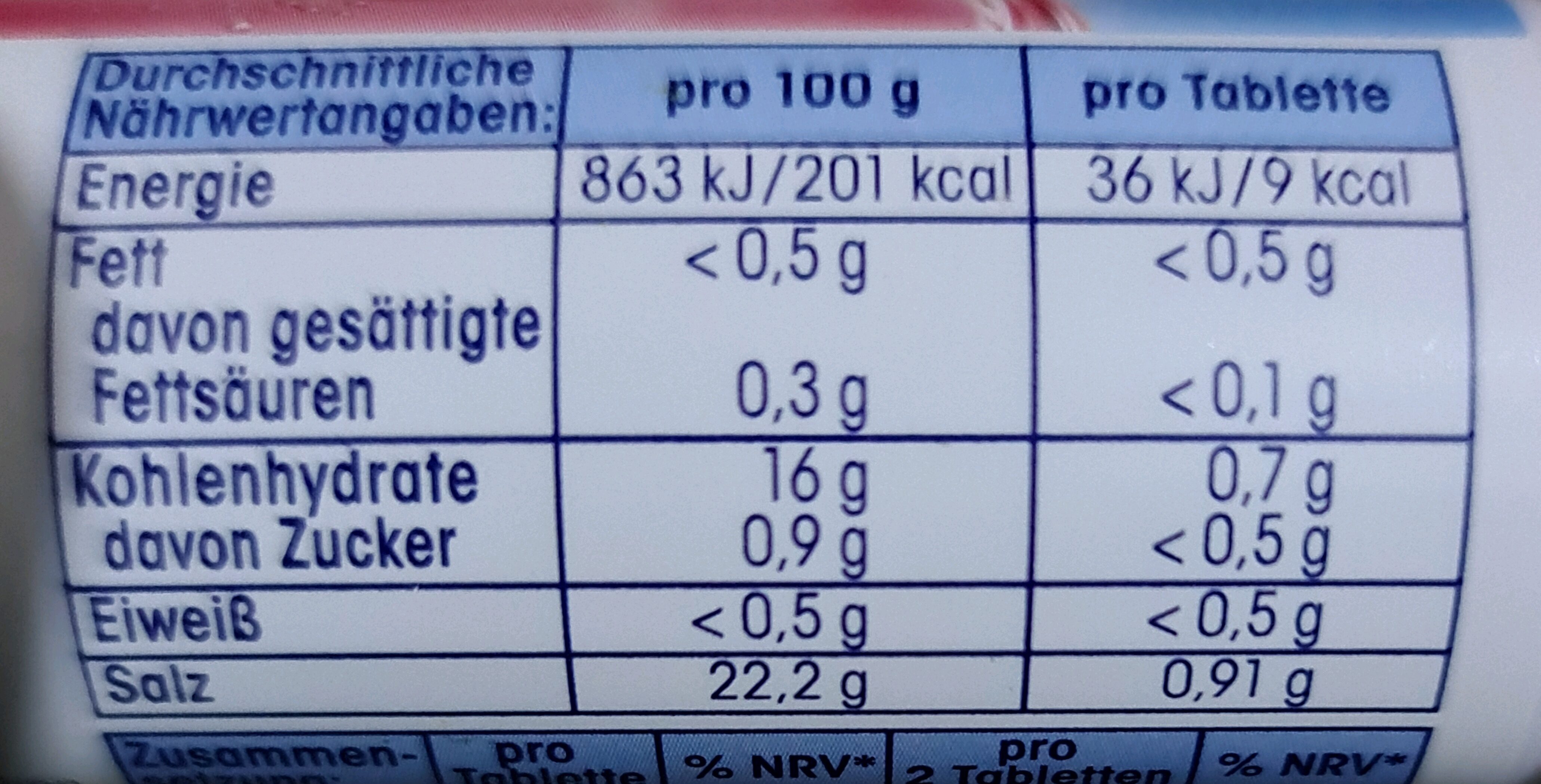 Allergens