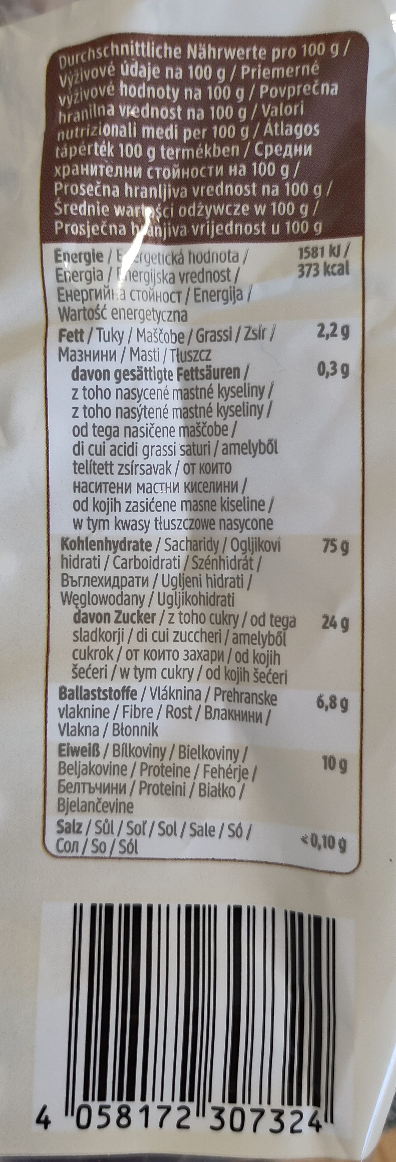 Allergens
