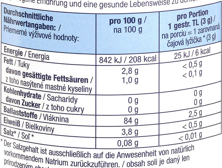 Allergens