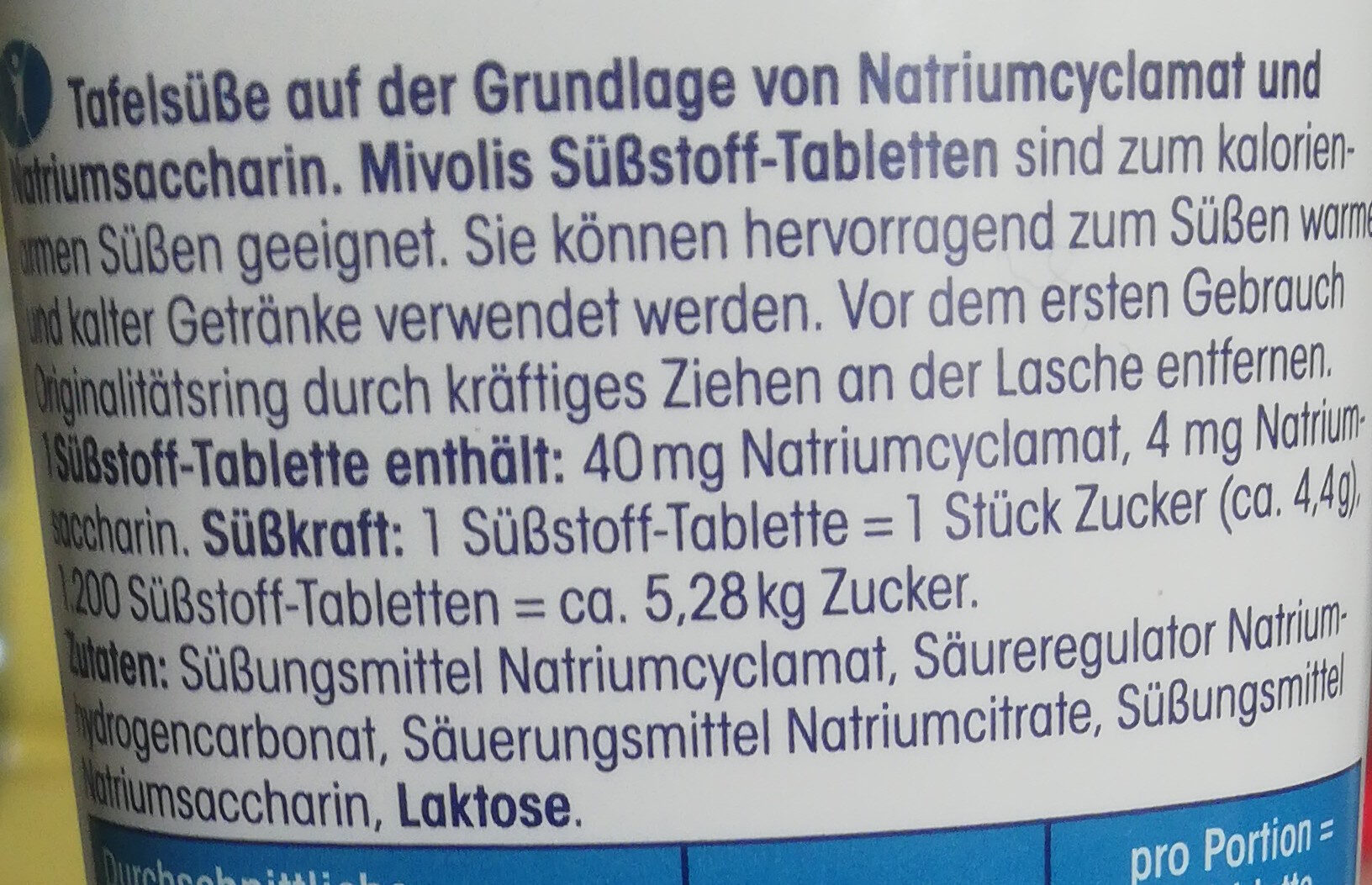 Additives