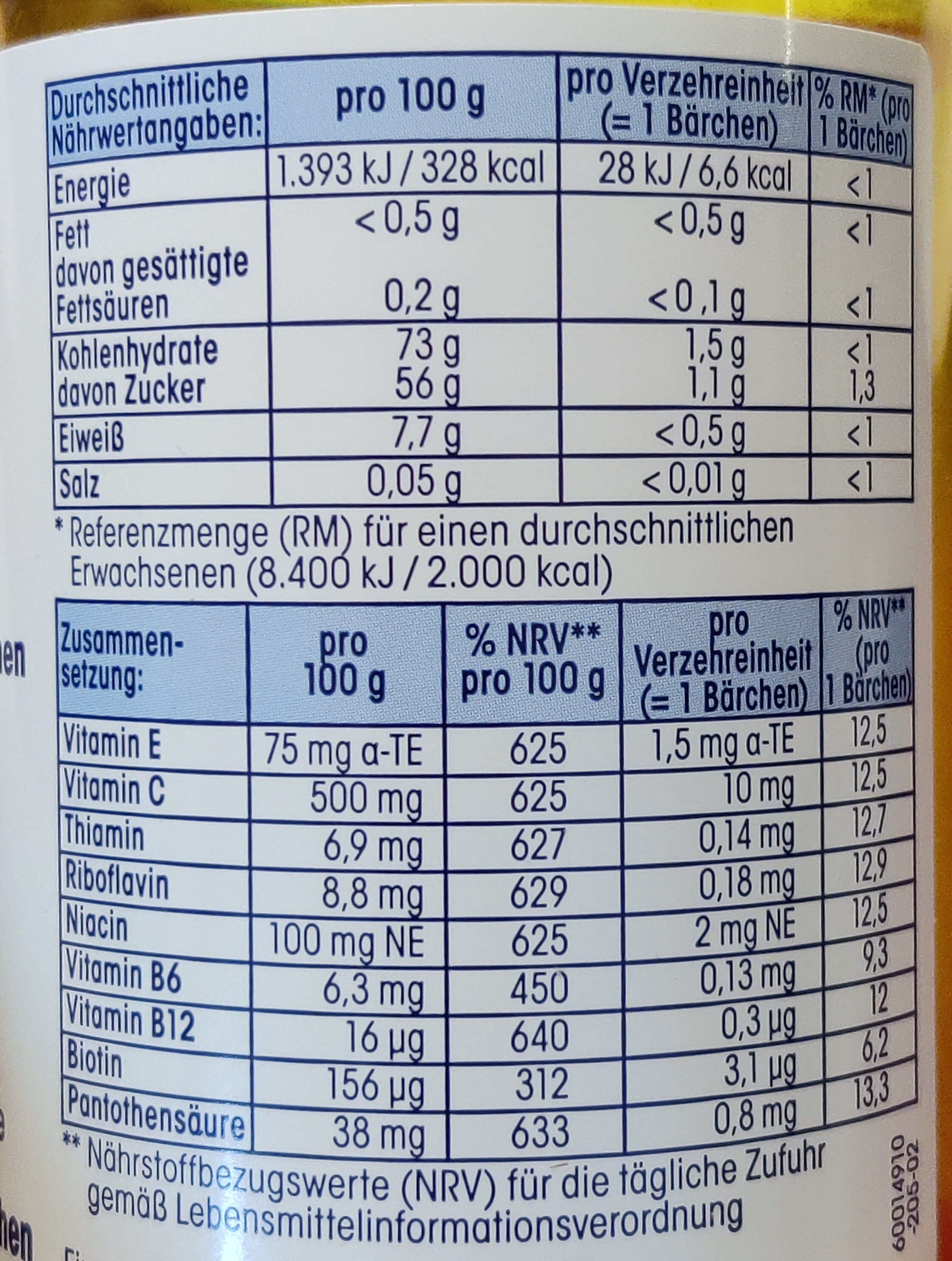 Allergens