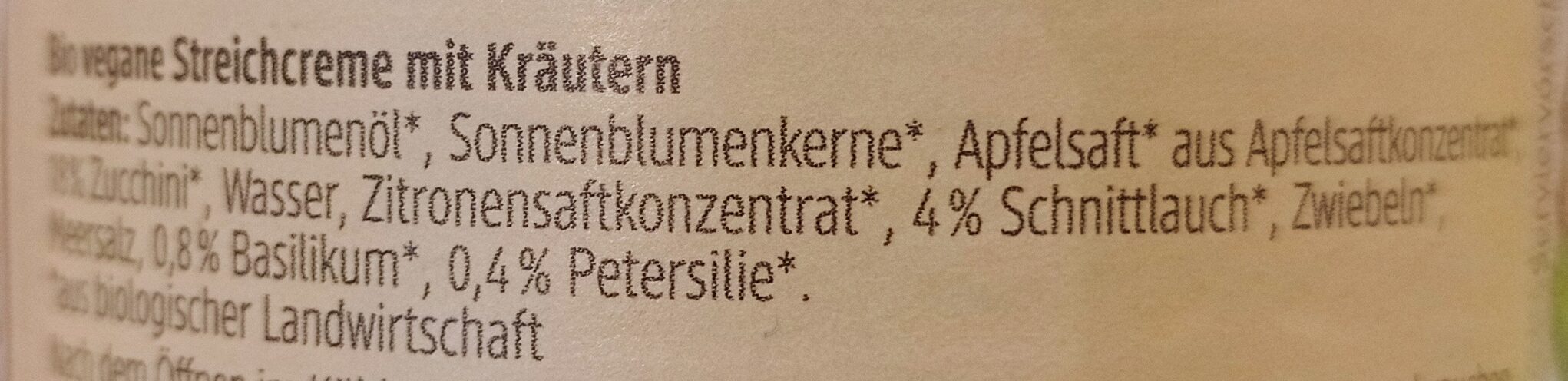 Additives