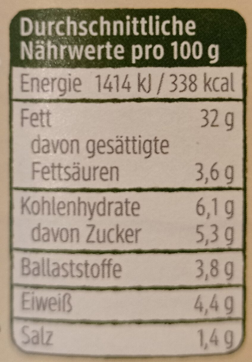 Allergens