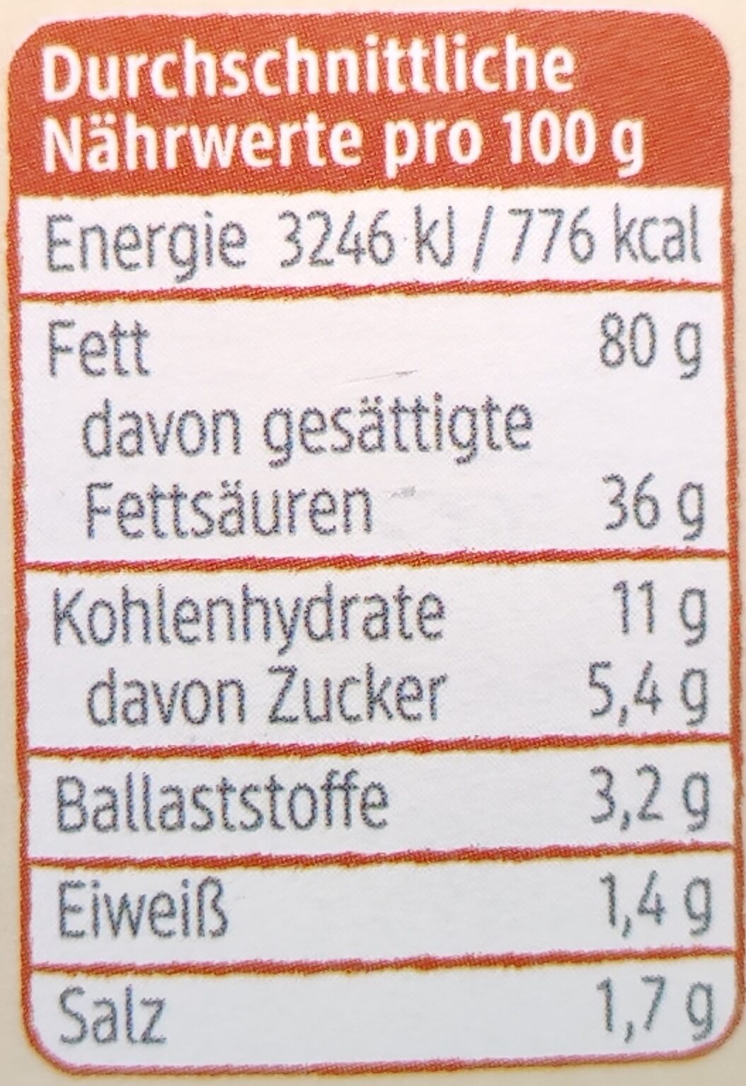 Allergens
