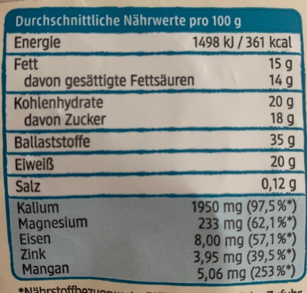 Allergens