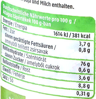 Allergens