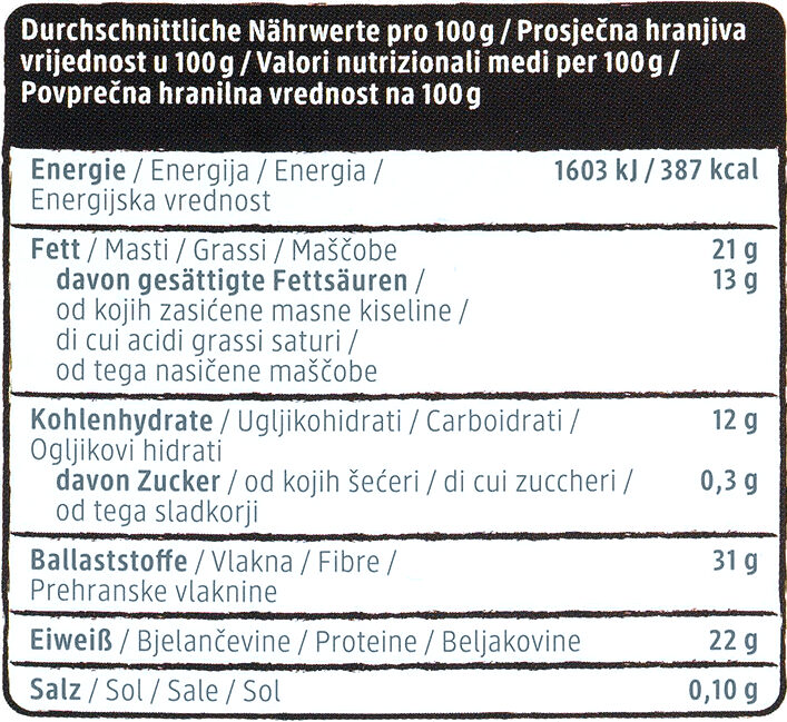 Allergens
