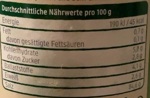 Allergens