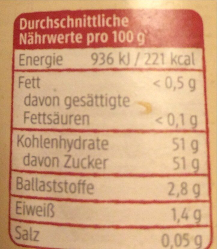 Allergens
