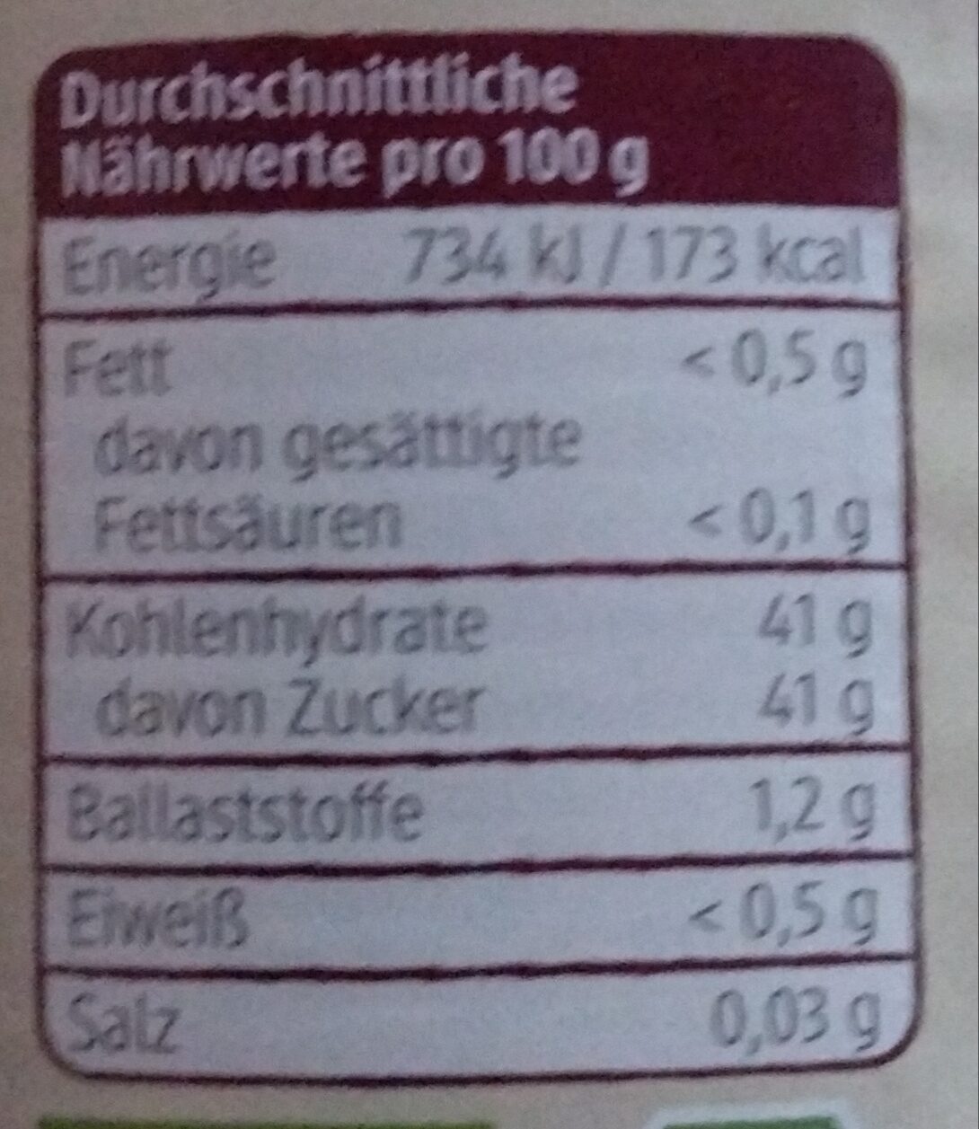 Allergens
