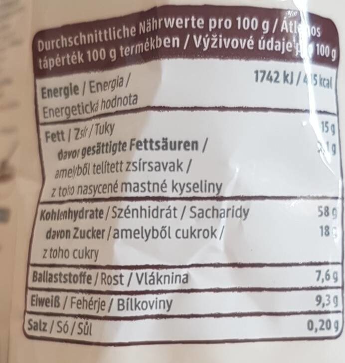 Allergens