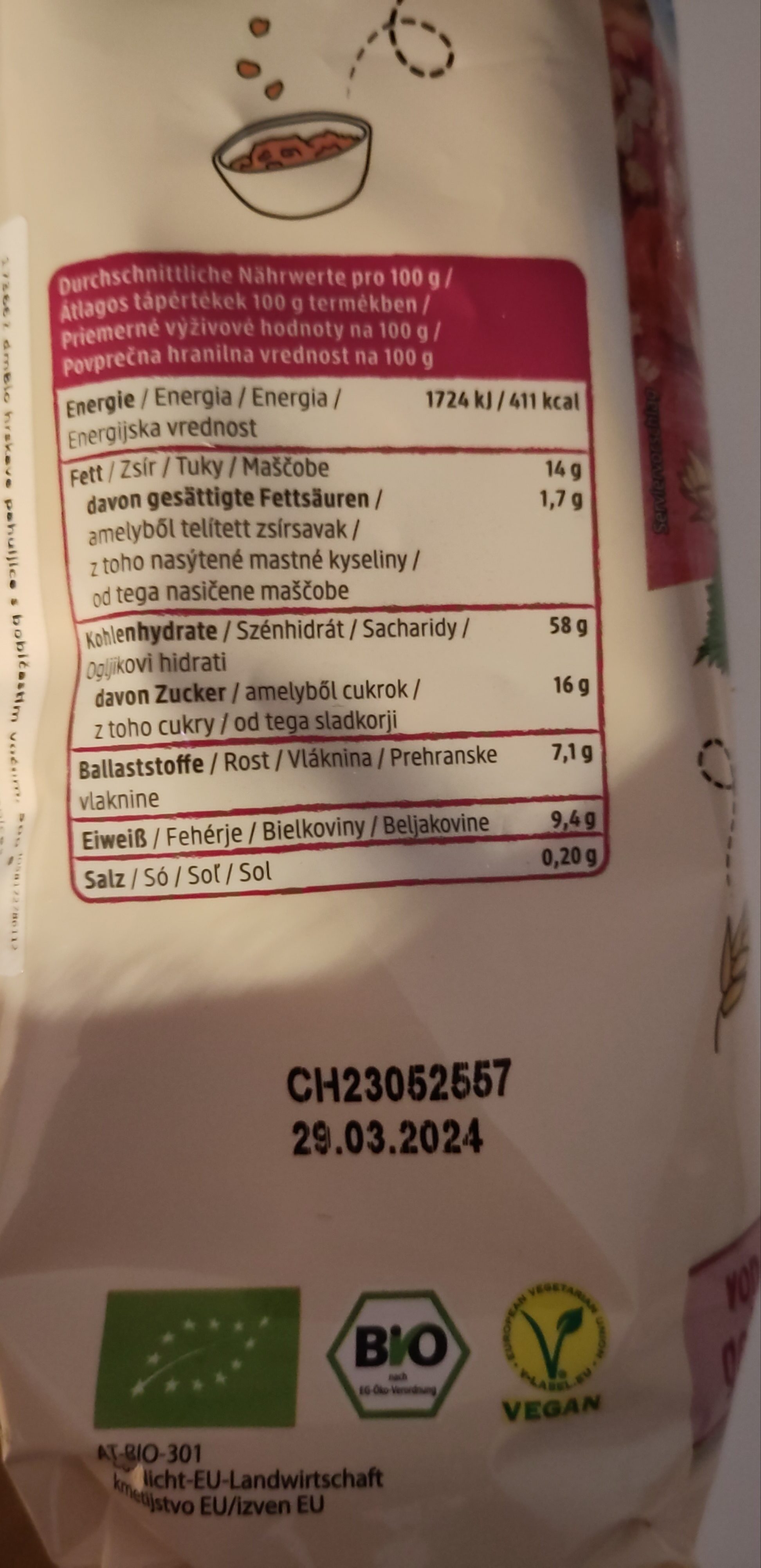 Allergens