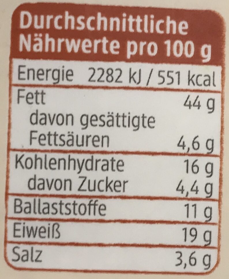 Allergens