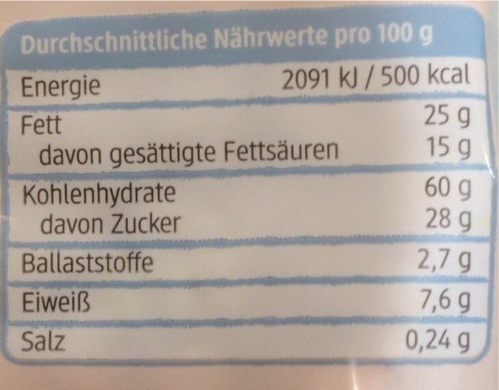 Allergens