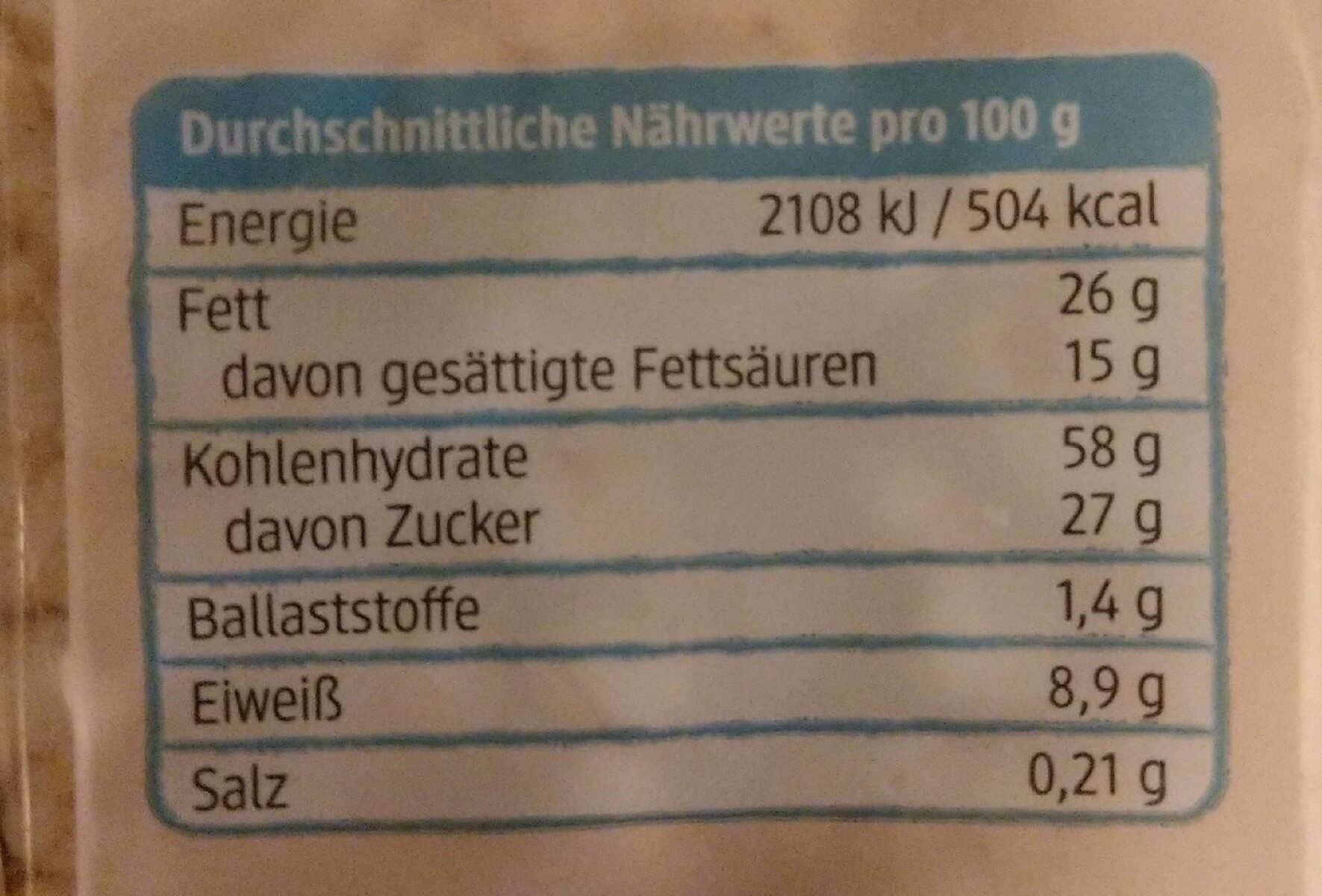 Allergens