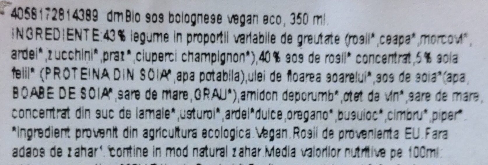 Additives