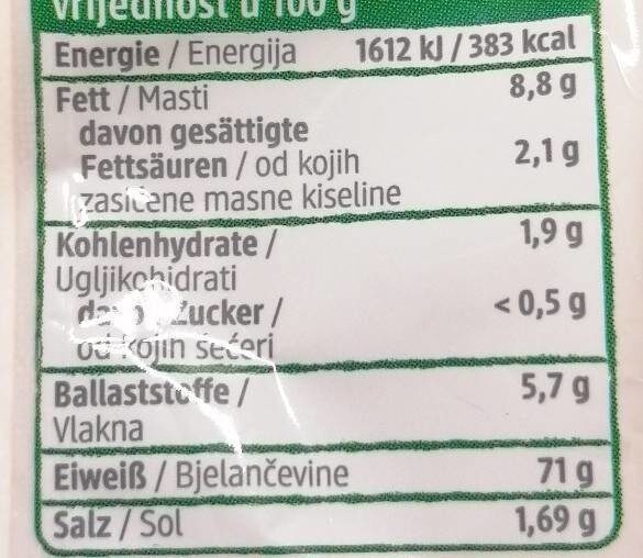 Allergens