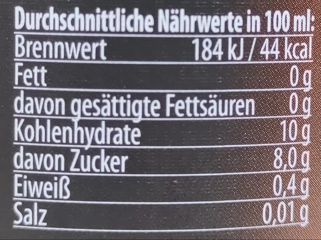 Allergens