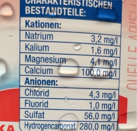 Allergens