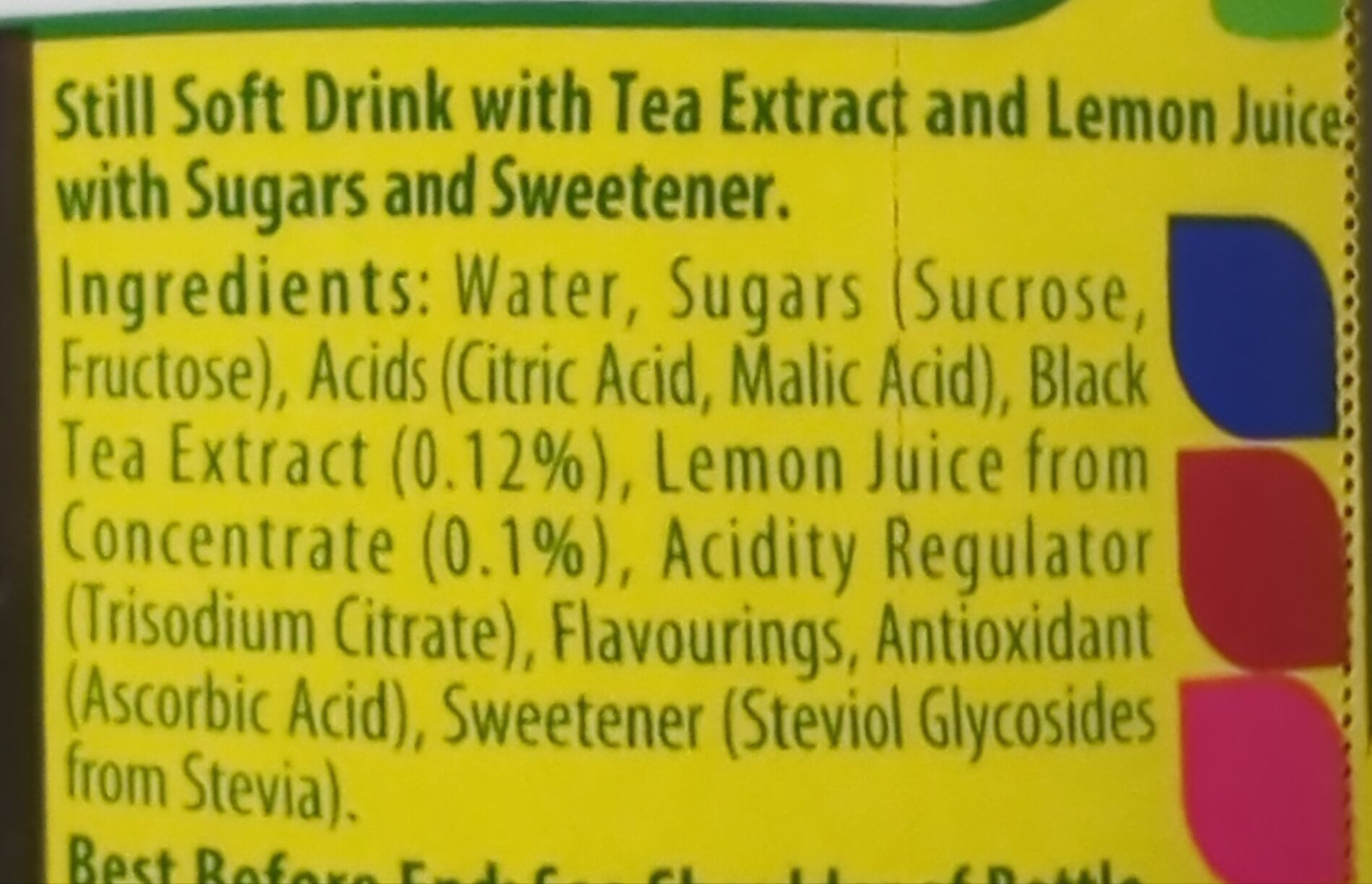 Additives