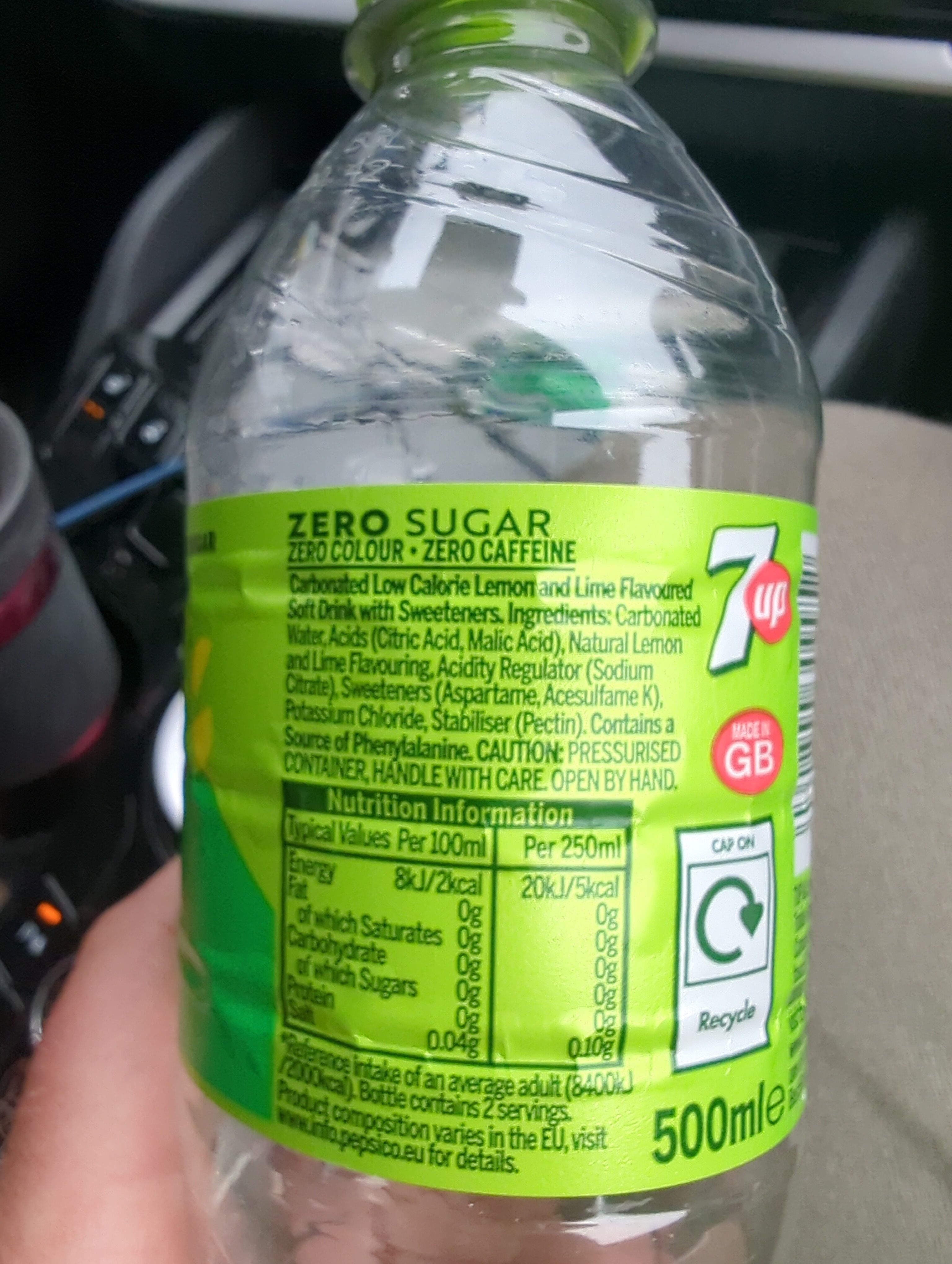 Additives