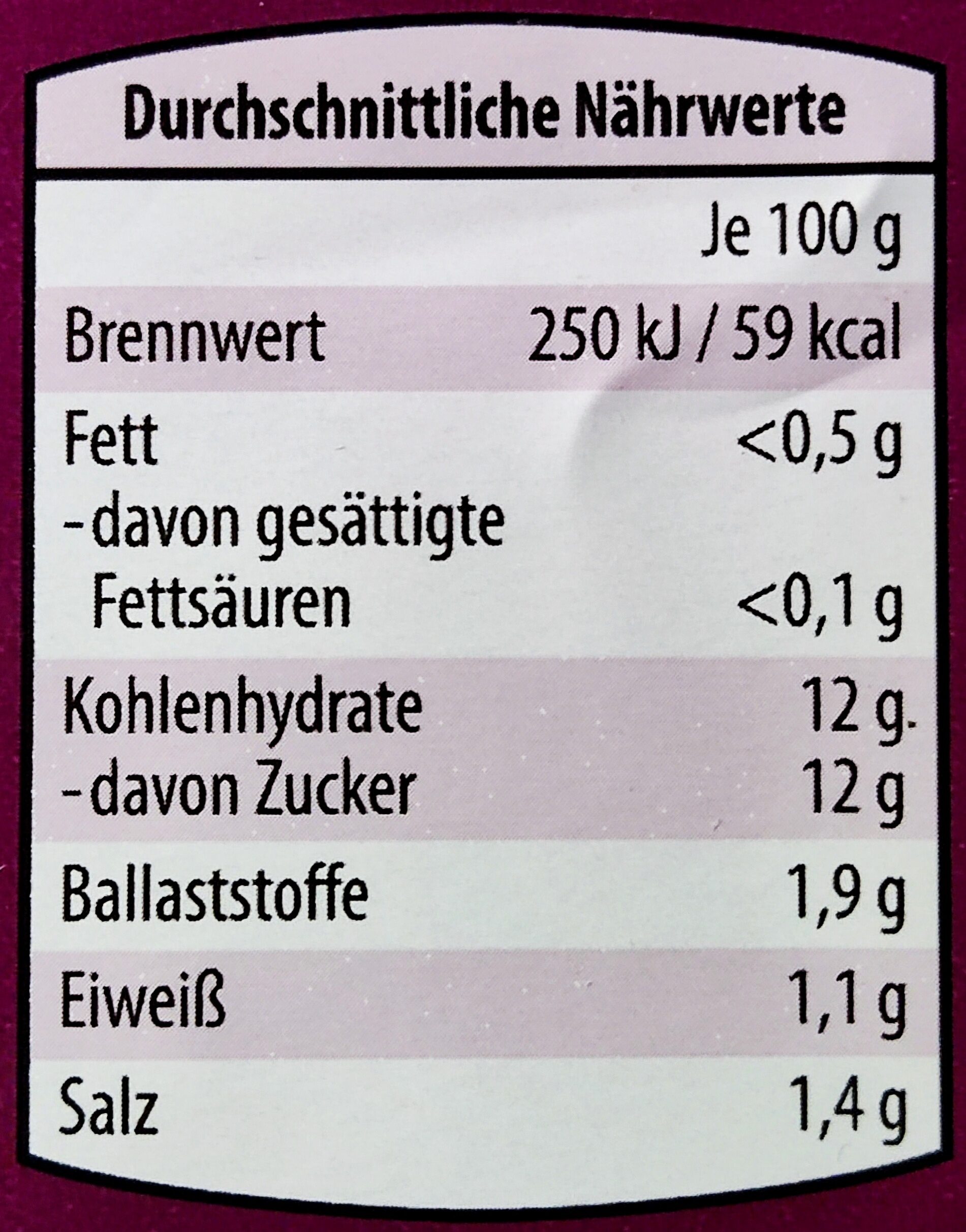Allergens