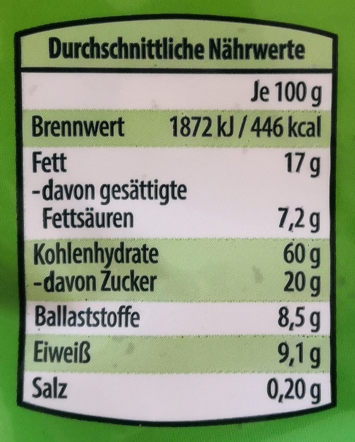 Allergens