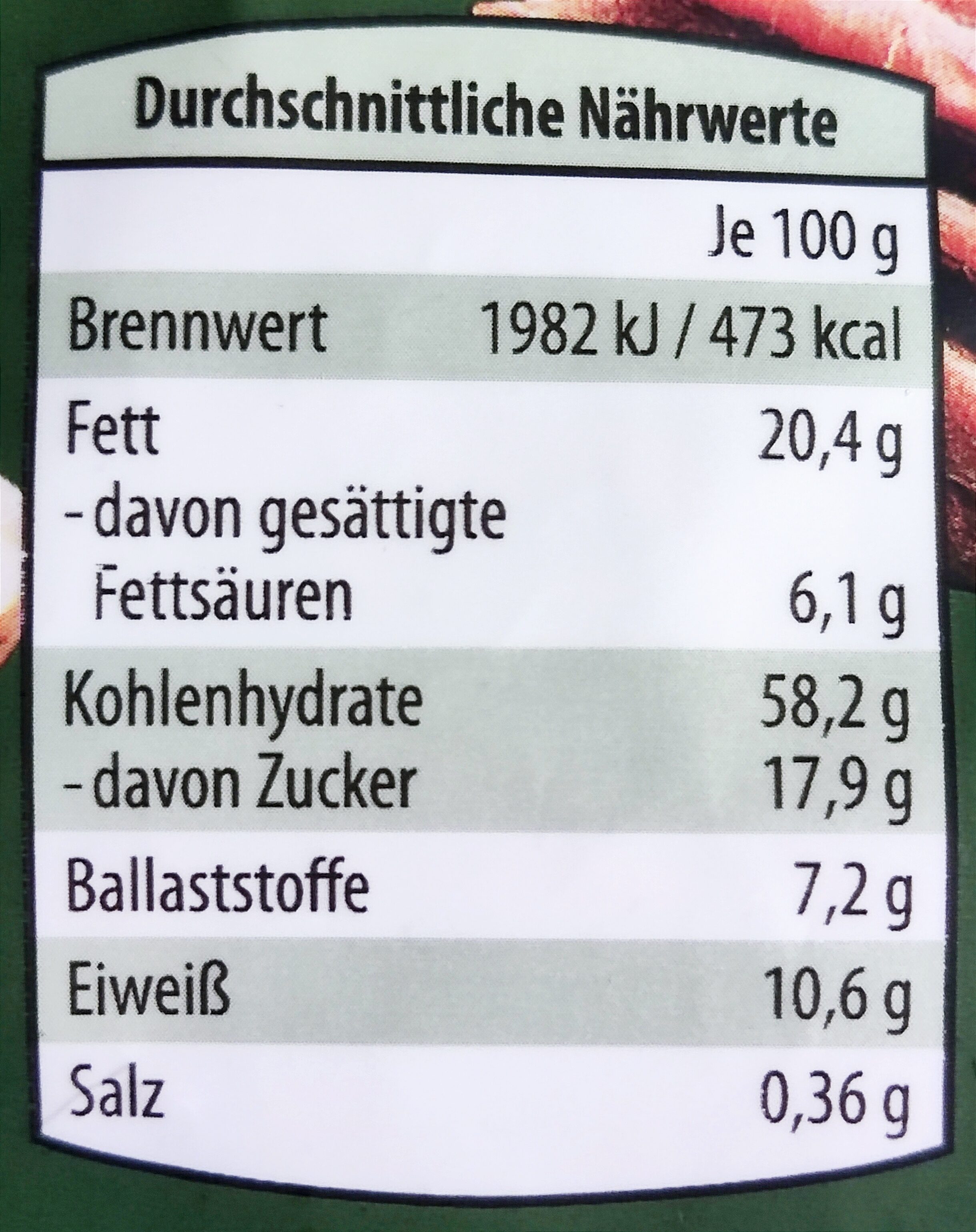Allergens