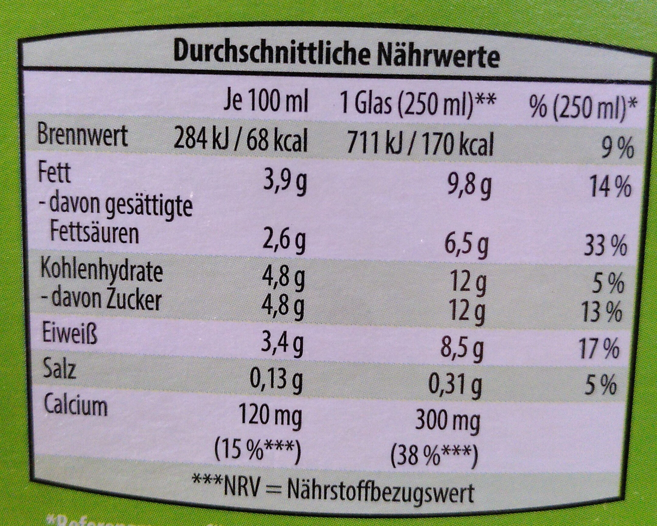 Allergens