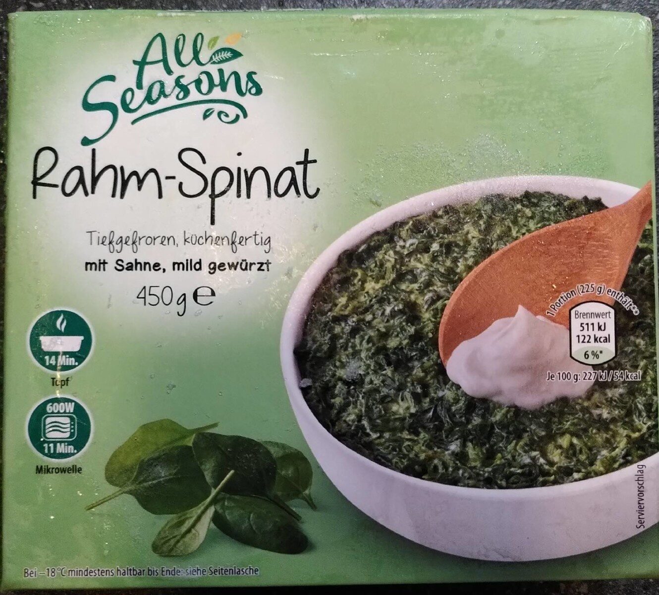 Ingredients