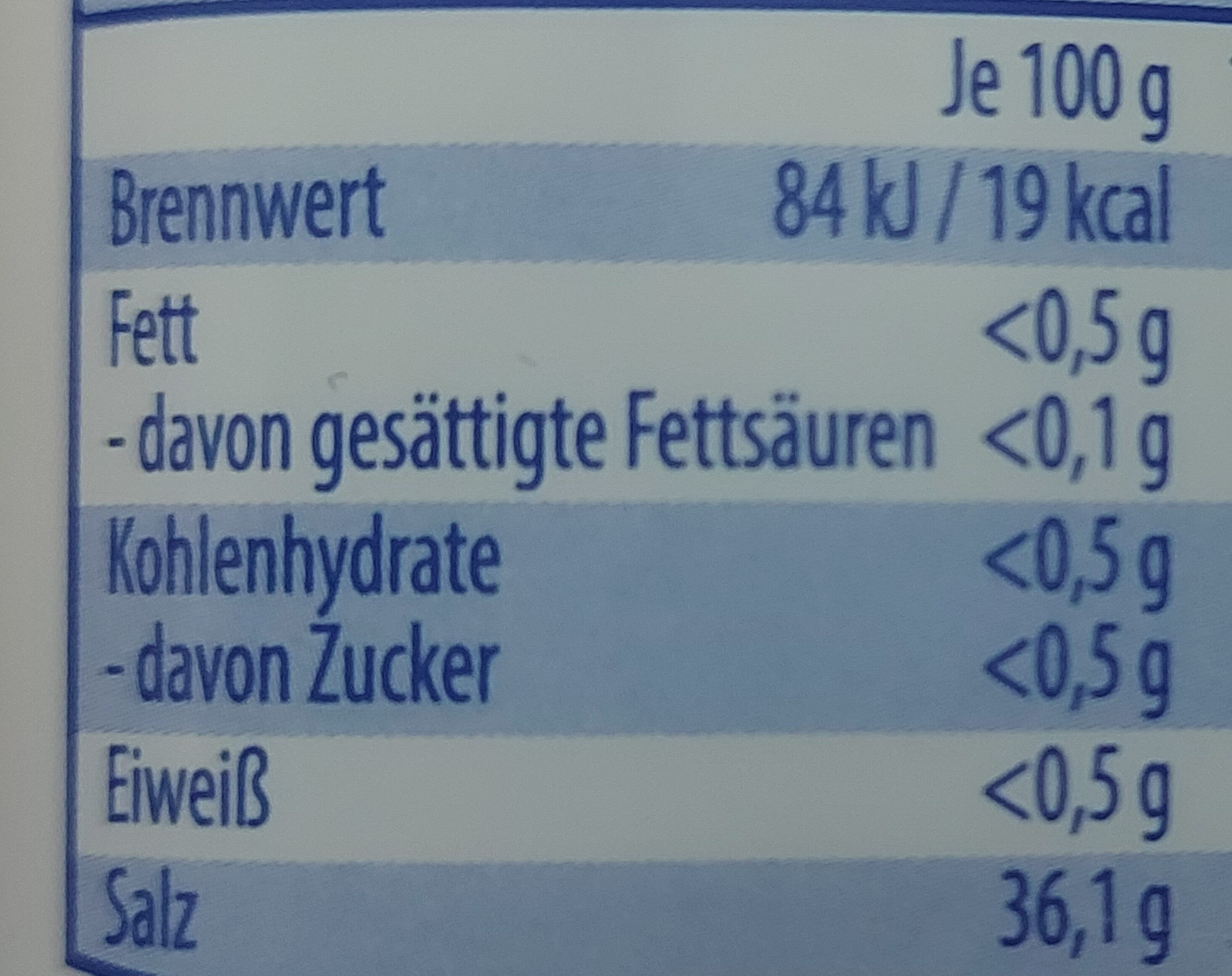 Allergens
