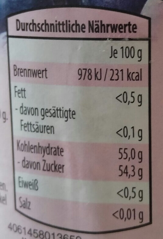 Allergens