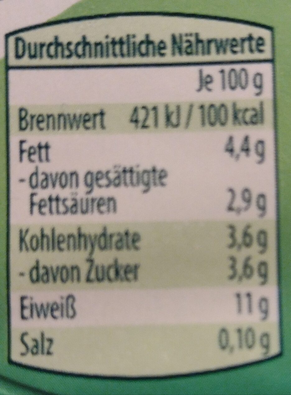 Allergens