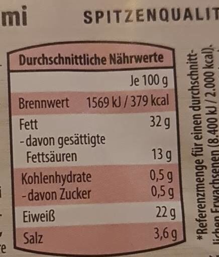 Allergens