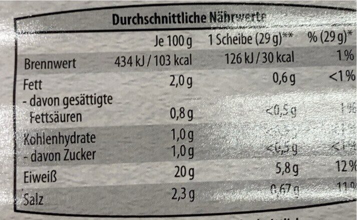 Allergens