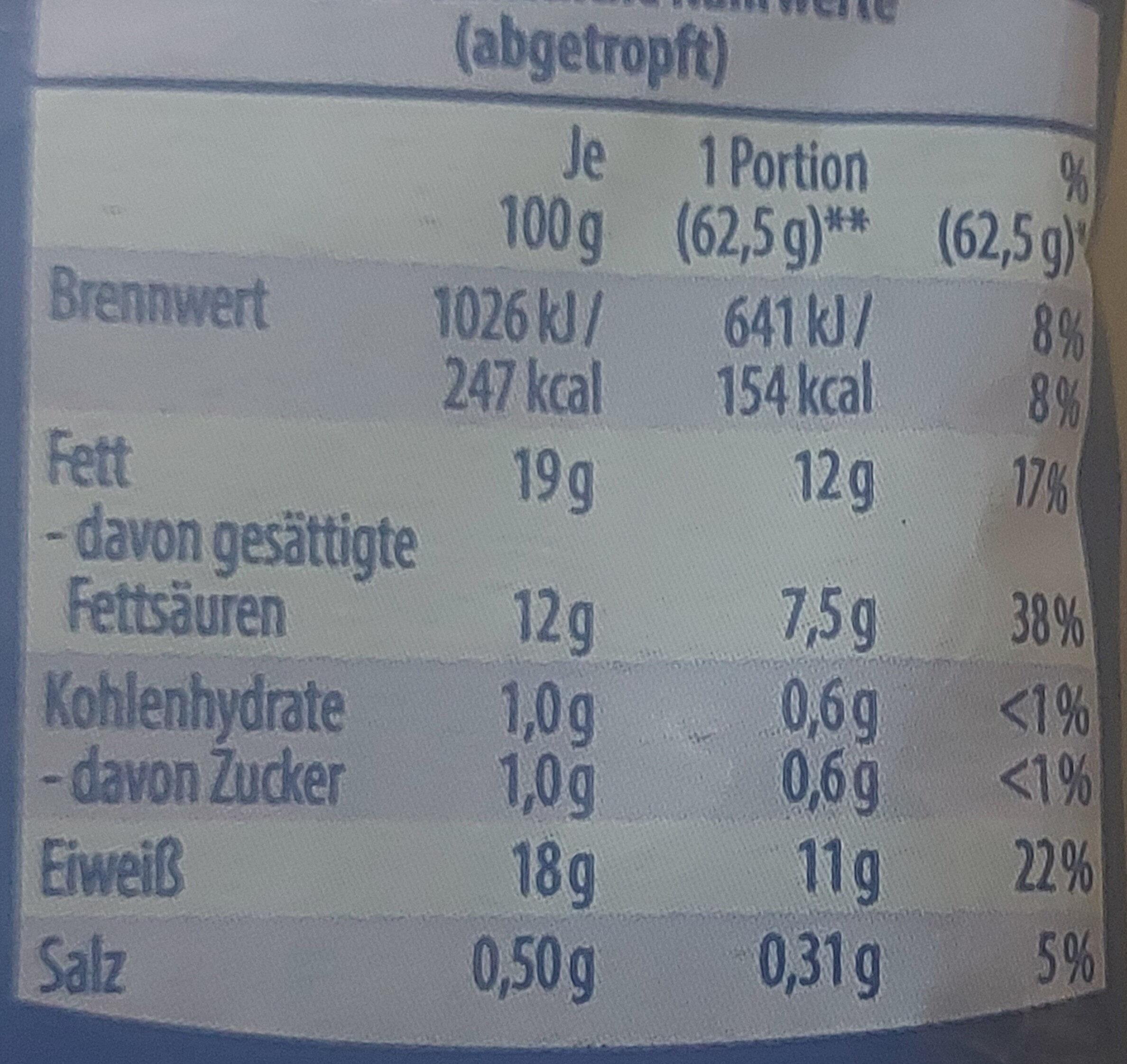 Allergens