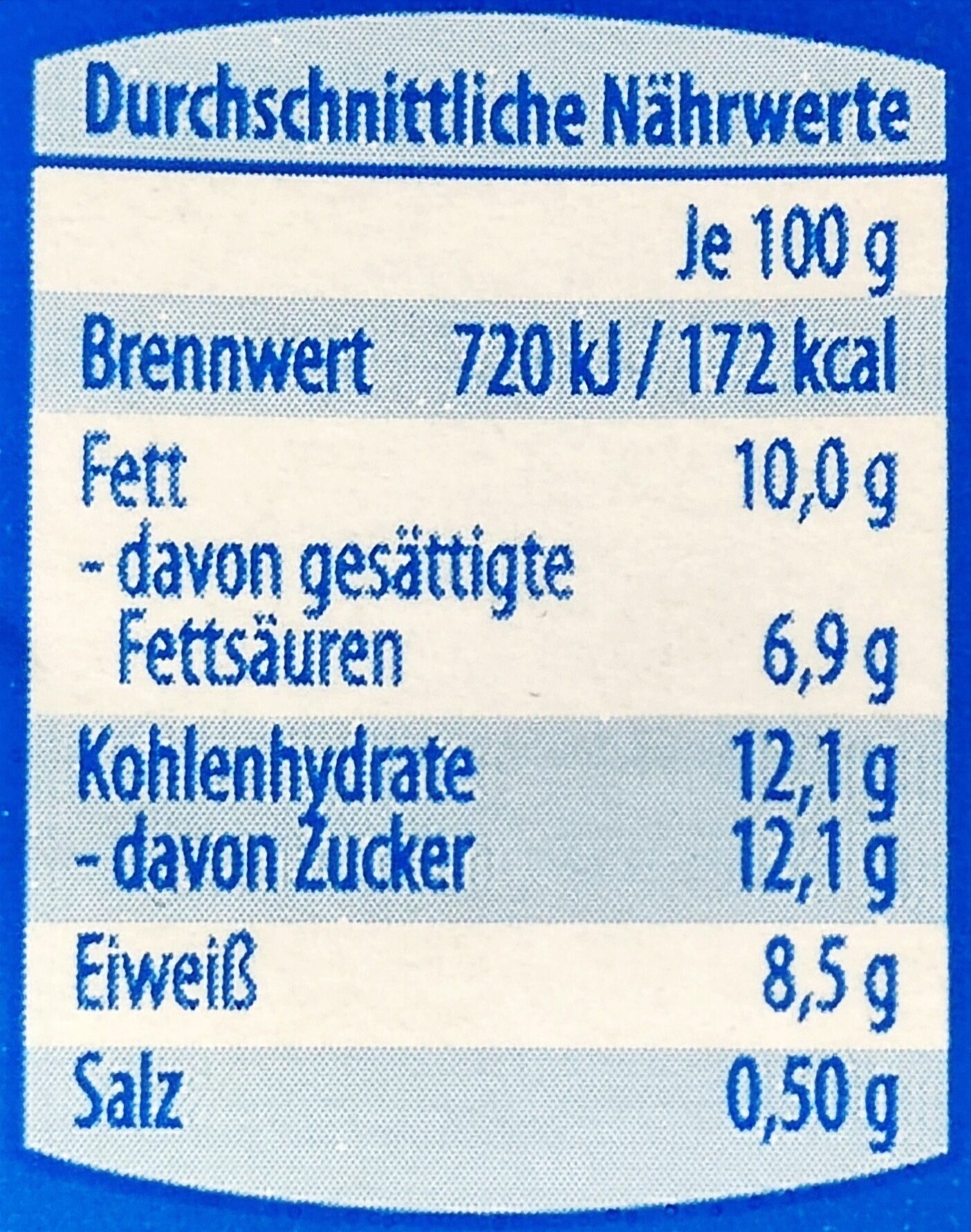 Allergens