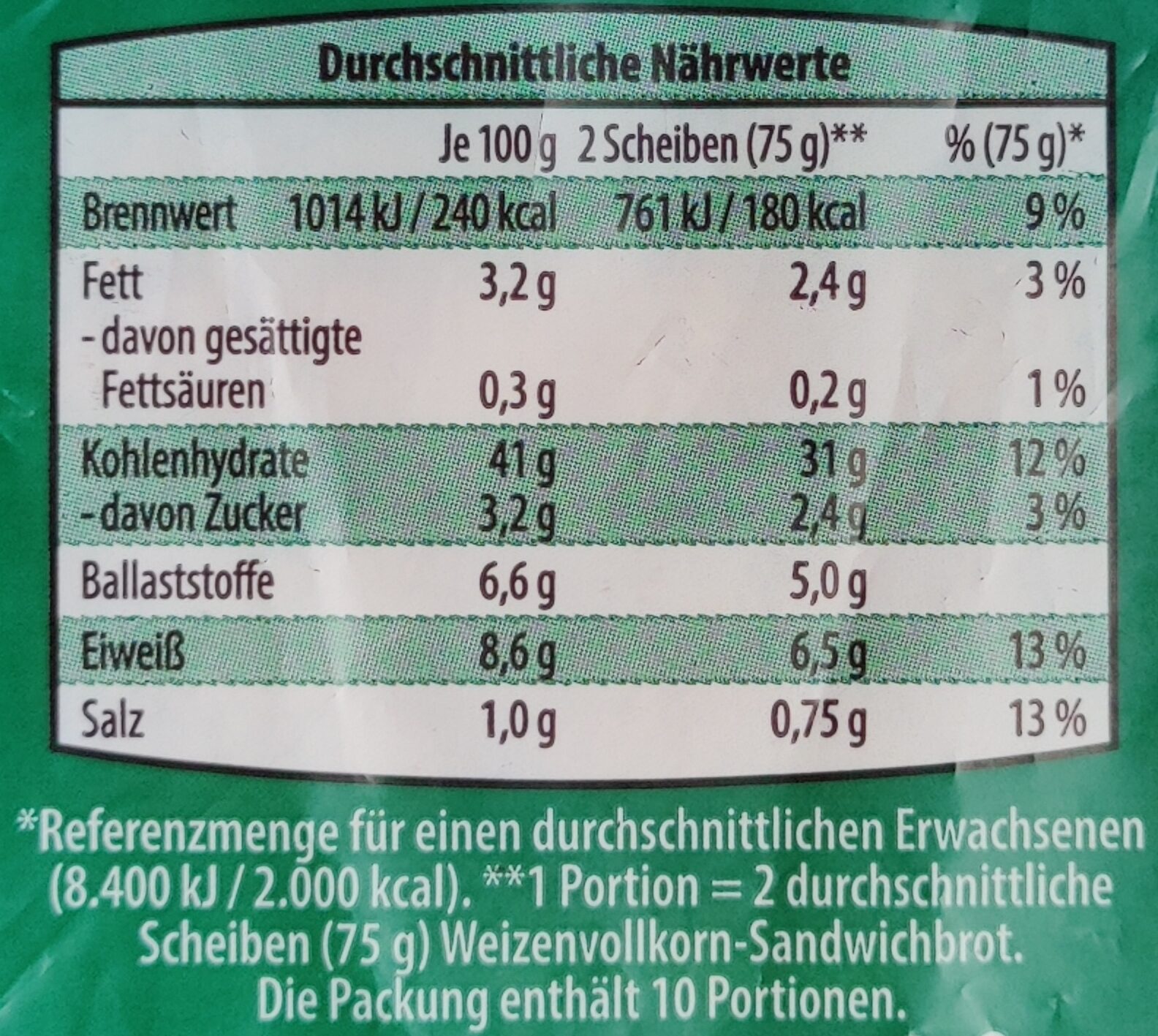 Allergens