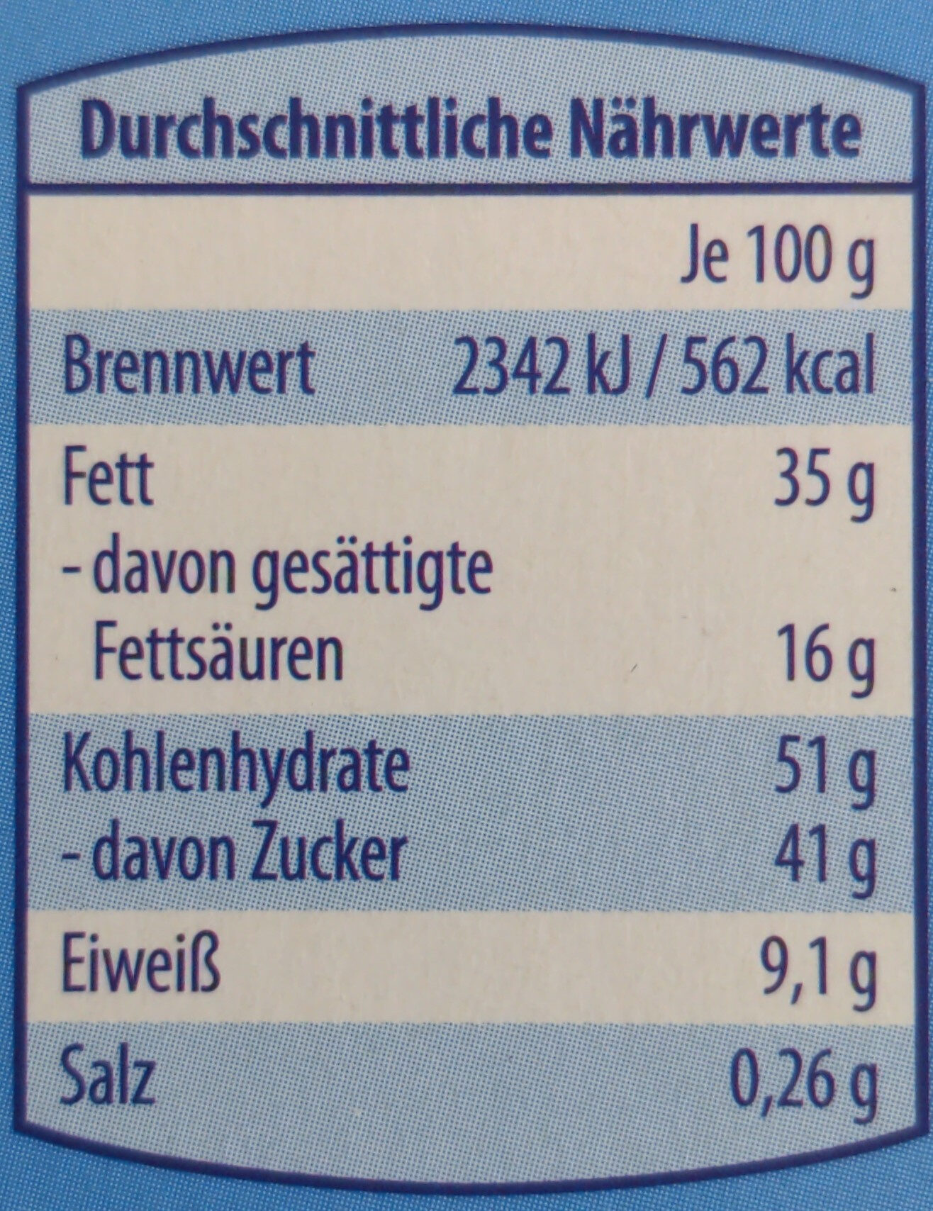 Allergens