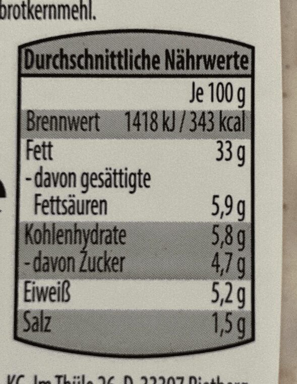 Allergens